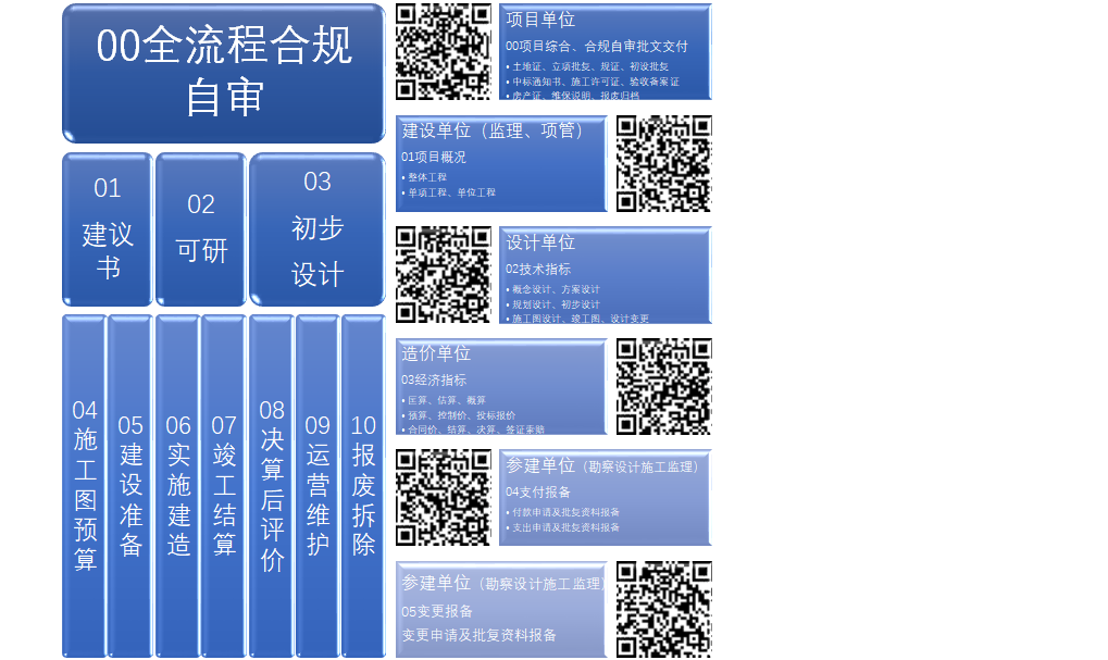 1608876744(1) 双龙庄安置房